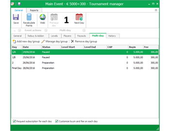 Tournament - Multi-day